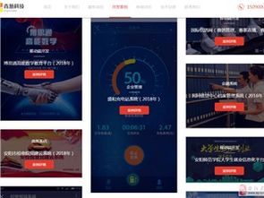 安陽在線 軟件開發(fā)的發(fā)展機遇與未來展望