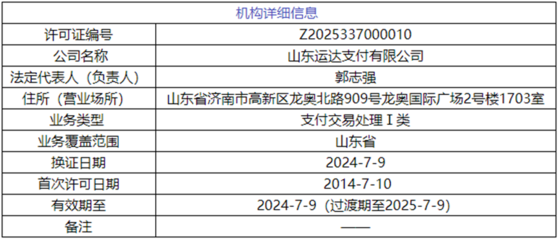 運達支付獲央行批準增資擴股，拓展金融信息技術外包服務